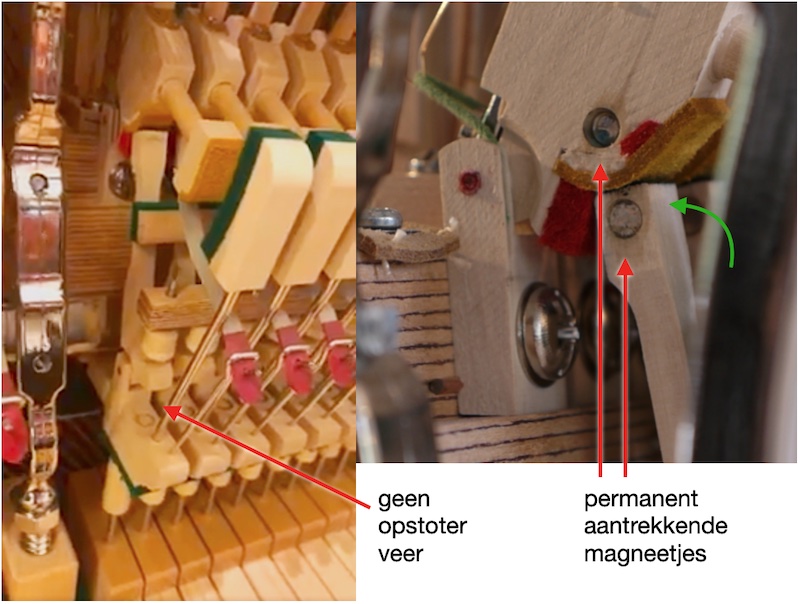 Steingraeber ferro magnet action